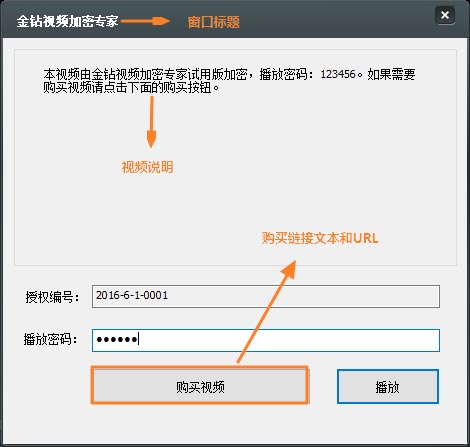 视频说明